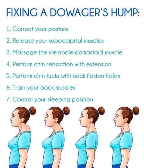 neck hump pillow|hump on neck from bad posture.